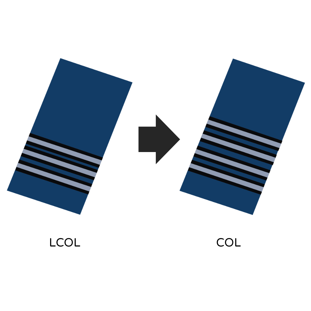 NO. 2 MESS STANDARD: AIR FORCE - RANK CHANGE